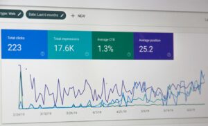 A screen showing a variety of SEO marketing analytics data such as click-through rate