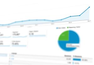 A blurred marketing analytics dashboard featuring numbers and pie chart with the text "Returning Visitor"
